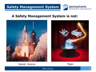 PPT-135-01 3
Safety Management System
A Safety Management System is not:
Rocket Science Magic
 