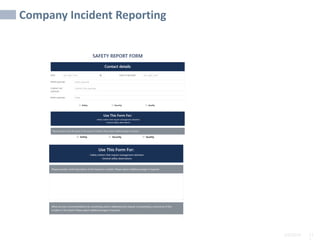 2/6/2024 11
SAMPLE
Company Incident Reporting
 