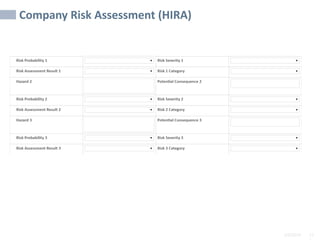 2/6/2024 12
SAMPLE
Company Risk Assessment (HIRA)
 