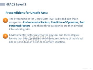 2/6/2024 25
SAMPLE
HFACS Level 2
Preconditions for Unsafe Acts:
• The Preconditions for Unsafe Acts level is divided into three
categories - Environmental Factors, Condition of Operators, And
Personnel Factors - and these three categories are then divided
into subcategories.
• Environmental factors refer to the physical and technological
factors that affect practices, conditions and actions of individual
and result in human error or an unsafe situation.
1
2
 