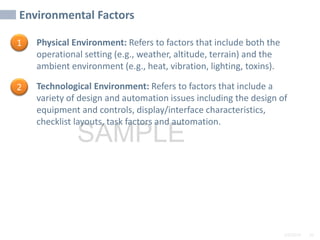 2/6/2024 26
SAMPLE
Environmental Factors
• Physical Environment: Refers to factors that include both the
operational setting (e.g., weather, altitude, terrain) and the
ambient environment (e.g., heat, vibration, lighting, toxins).
• Technological Environment: Refers to factors that include a
variety of design and automation issues including the design of
equipment and controls, display/interface characteristics,
checklist layouts, task factors and automation.
1
2
 