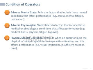 2/6/2024 27
SAMPLE
Condition of Operators
• Adverse Mental State: Refers to factors that include those mental
conditions that affect performance (e.g., stress, mental fatigue,
motivation).
• Adverse Physiological State: Refers to factors that include those
medical or physiological conditions that affect performance (e.g.
medical illness, physical fatigue, hypoxia).
• Physical/Mental Limitation: Refers to when an operator lacks the
physical or mental capabilities to cope with a situation, and this
affects performance (e.g. visual limitations, insufficient reaction
time).
1
2
3
 