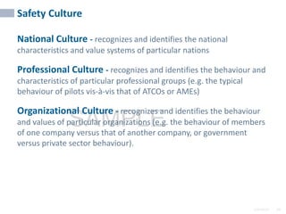 2/6/2024 34
SAMPLE
Safety Culture
National Culture - recognizes and identifies the national
characteristics and value systems of particular nations
Professional Culture - recognizes and identifies the behaviour and
characteristics of particular professional groups (e.g. the typical
behaviour of pilots vis-à-vis that of ATCOs or AMEs)
Organizational Culture - recognizes and identifies the behaviour
and values of particular organizations (e.g. the behaviour of members
of one company versus that of another company, or government
versus private sector behaviour).
 