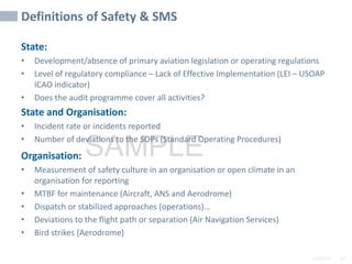 2/6/2024 41
SAMPLE
Definitions of Safety & SMS
State:
• Development/absence of primary aviation legislation or operating regulations
• Level of regulatory compliance – Lack of Effective Implementation (LEI – USOAP
ICAO indicator)
• Does the audit programme cover all activities?
State and Organisation:
• Incident rate or incidents reported
• Number of deviations to the SOPs (Standard Operating Procedures)
Organisation:
• Measurement of safety culture in an organisation or open climate in an
organisation for reporting
• MTBF for maintenance (Aircraft, ANS and Aerodrome)
• Dispatch or stabilized approaches (operations)…
• Deviations to the flight path or separation (Air Navigation Services)
• Bird strikes (Aerodrome)
 