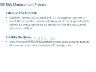 2/6/2024 67
SAMPLE
Risk Management Process
Establish the Context:
• Establish the external, internal and risk management context in
which the rest of the process will take place. Criteria against which
risk will be evaluated should be established and the structure of
the analysis defined.
Identify the Risks:
• Identify where, when, why and how events could prevent, degrade,
delay or enhance the achievement of the objectives.
 