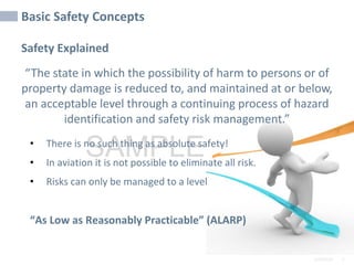 2/6/2024 7
SAMPLE
Basic Safety Concepts
Safety Explained
“The state in which the possibility of harm to persons or of
property damage is reduced to, and maintained at or below,
an acceptable level through a continuing process of hazard
identification and safety risk management.”
• There is no such thing as absolute safety!
• In aviation it is not possible to eliminate all risk.
• Risks can only be managed to a level
“As Low as Reasonably Practicable” (ALARP)
 