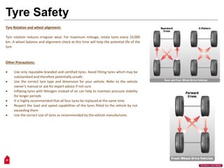 30
“Workers Lives Matter”
Tyre Safety
Tyre Rotation and wheel alignment:
Tyre rotation reduces irregular wear. For maximum mileage, rotate tyres every 10,000
km. A wheel balance and alignment check at this time will help the potential life of the
tyre
Other Precautions:
 Use only reputable branded and certified tyres. Avoid fitting tyres which may be
substandard and therefore potentially unsafe.
 Use the correct tyre type and dimension for your vehicle. Refer to the vehicle
owner’s manual or ask for expert advice if not sure.
 Inflating tyres with Nitrogen instead of air can help to maintain pressure stability
for longer periods
 It is highly recommended that all four tyres be replaced at the same time
 Respect the load and speed capabilities of the tyres fitted to the vehicle by not
exceeding them
 Use the correct size of tyres as recommended by the vehicle manufacturer.
 