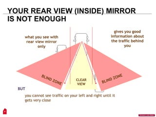 37
“Workers Lives Matter”
you cannot see traffic on your left and right until it
gets very close
what you see with
rear view mirror
only
gives you good
information about
the traffic behind
you
BUT
CLEAR
VIEW
YOUR REAR VIEW (INSIDE) MIRROR
IS NOT ENOUGH
 