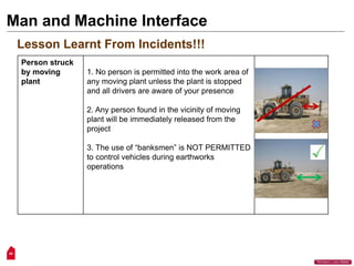 46
“Workers Lives Matter”
Man and Machine Interface
Person struck
by moving
plant
1. No person is permitted into the work area of
any moving plant unless the plant is stopped
and all drivers are aware of your presence
2. Any person found in the vicinity of moving
plant will be immediately released from the
project
3. The use of “banksmen” is NOT PERMITTED
to control vehicles during earthworks
operations
Lesson Learnt From Incidents!!!
 