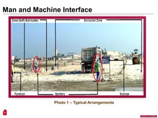 53
“Workers Lives Matter”
Man and Machine Interface
Photo 1 – Typical Arrangements
 