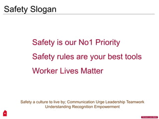 56
“Workers Lives Matter”
Safety Slogan
Safety is our No1 Priority
Safety rules are your best tools
Worker Lives Matter
Safety a culture to live by; Communication Urge Leadership Teamwork
Understanding Recognition Empowerment
 