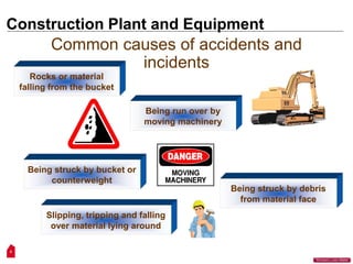 6
“Workers Lives Matter”
Common causes of accidents and
incidents
Rocks or material
falling from the bucket
Being run over by
moving machinery
Being struck by bucket or
counterweight
Being struck by debris
from material face
Slipping, tripping and falling
over material lying around
Construction Plant and Equipment
 