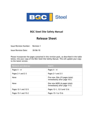 BGC Steel Site Safety Manual
Release Sheet
Issue/Revision Number: Revision 1
Issue/Revision Date: 30/06/10
Please incorporate the pages contained in this revision pack, as described in the table
below, into your copy of the BGC Steel Site Safety Manual. This will update your copy
to the latest version.
Remove and destroy: Insert:
Pages ii - vi Pages ii - vi
Pages 2-1 and 2-3 Pages 2-1 and 2-3
None Five new JSAs (15 pages total)
immediately after page 10-2.
None One new MSDS (6 pages total)
immediately after page 11-2.
Pages 12-1 and 12-5 Pages 12-1, 12-5 and 12-6
Pages 15-1 and 15-2 Pages 15-1 to 15-6
 