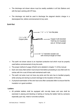 safetymanual .pdf