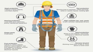 Safety measures | PPTX