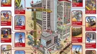Sample Safety Measure Safety measures | PPTX