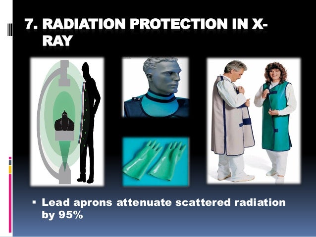 Recommendations (SUMMARY)
 Shield thyroid & gonads, always
wear lead aprons and use dosimeter
to monitor the exposure.
 ...