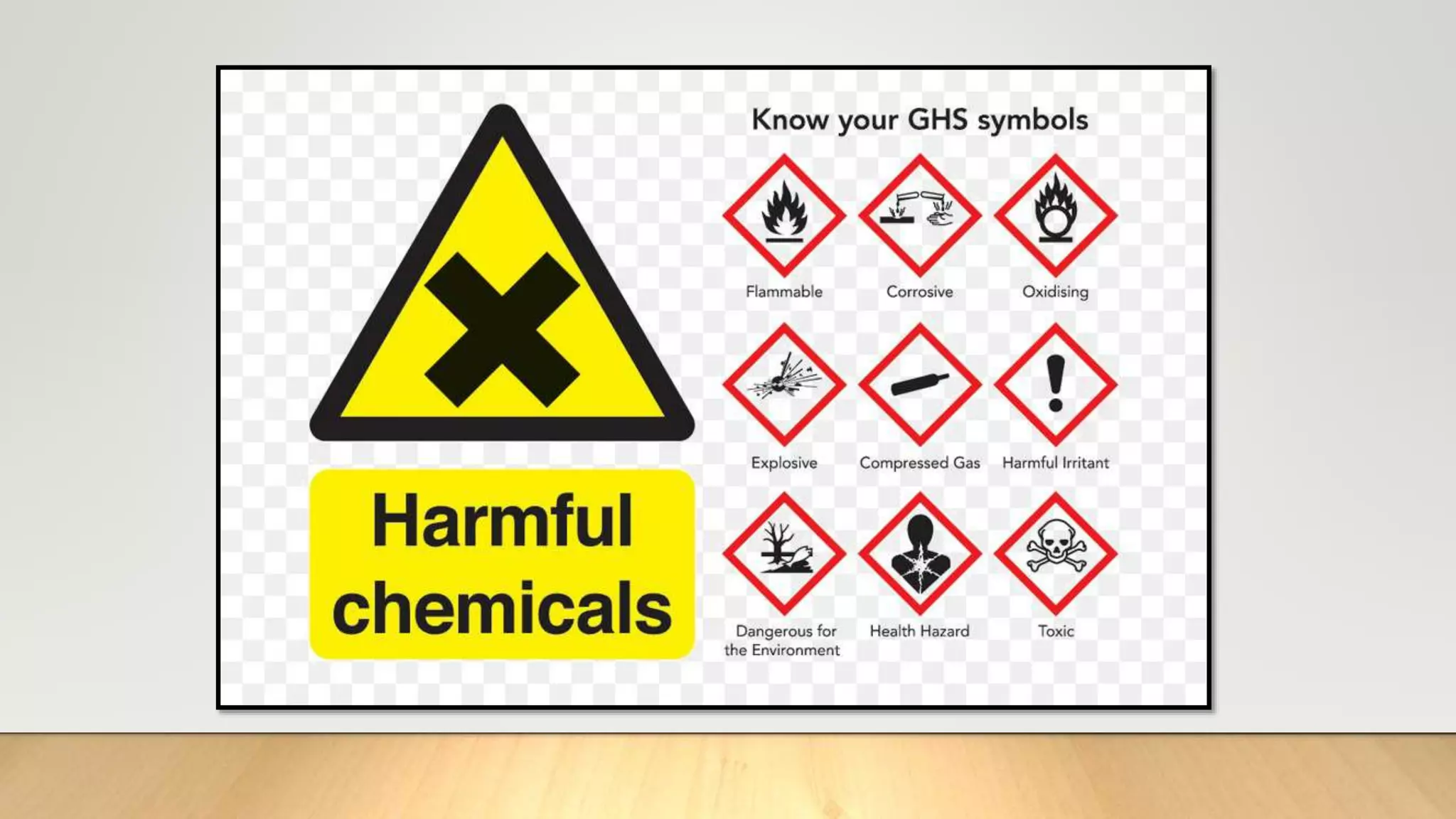 Safety measures while handling radioisotopes PPT