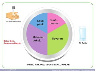 Created by Lany Aprili from HSE Department of PT. Sertco Quality, 2016Wednesday, 2/9/2017
 