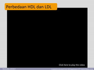 Perbedaan HDL dan LDL
Click here to play the video
Created by Lany Aprili from HSE Department of PT. Sertco Quality, 2016Wednesday, 2/9/2017
 