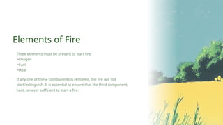 If any one of these components is removed, the fire will not
start/extinguish. It is essential to ensure that the third component,
heat, is never sufficient to start a fire.
Elements of Fire
Three elements must be present to start fire:
•Oxygen
•Fuel
•Heat
 