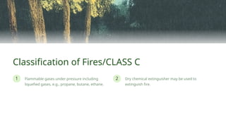 2
1
Classification of Fires/CLASS C
Flammable gases under pressure including
liquefied gases, e.g., propane, butane, ethane.
Dry chemical extinguisher may be used to
extinguish fire.
 