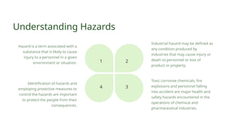 3
1 2
4
Hazard is a term associated with a
substance that is likely to cause
injury to a personnel in a given
environment or situation.
Understanding Hazards
Industrial hazard may be defined as
any condition produced by
industries that may cause injury or
death to personnel or loss of
product or property.
Toxic corrosive chemicals, fire
explosions and personnel falling
into accident are major health and
safety hazards encountered in the
operations of chemical and
pharmaceutical industries.
Identification of hazards and
employing protective measures to
control the hazards are important
to protect the people from their
consequences.
 