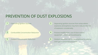 1
5 6
3 4
2
Controlling Ignition Sources
Process modification, use of dust-control
equipment, and good housekeeping.
Oxidant Concentration Reduction
Combustible Concentration Reduction
Oxidant reduction can be accomplished by adding
inert gas to enclosed processes.
PREVENTION OF DUST EXPLOSIONS
Separating ignition sources from areas where
explosive atmospheres may form reduces the risk
of explosion considerably.
 