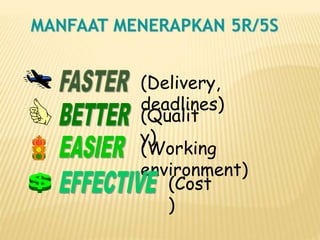 Housekeeping 5 R Safety meting house keeping 5 R | PPTX