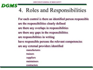 DGMS

DIRECTORATE GENERAL OF MINES SAFETY

4. Roles and Responsibilities
For each control is there an identified person responsible
are the responsibilities clearly defined
are there any overlaps in responsibilities
are there any gaps in the responsibilities
are responsibilities in writing
have responsible persons the relevant competencies
are any external providers identified
manufactures
trainers
suppliers
maintainers
contractors

 