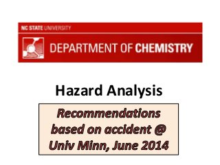 Hazard Analysis
 