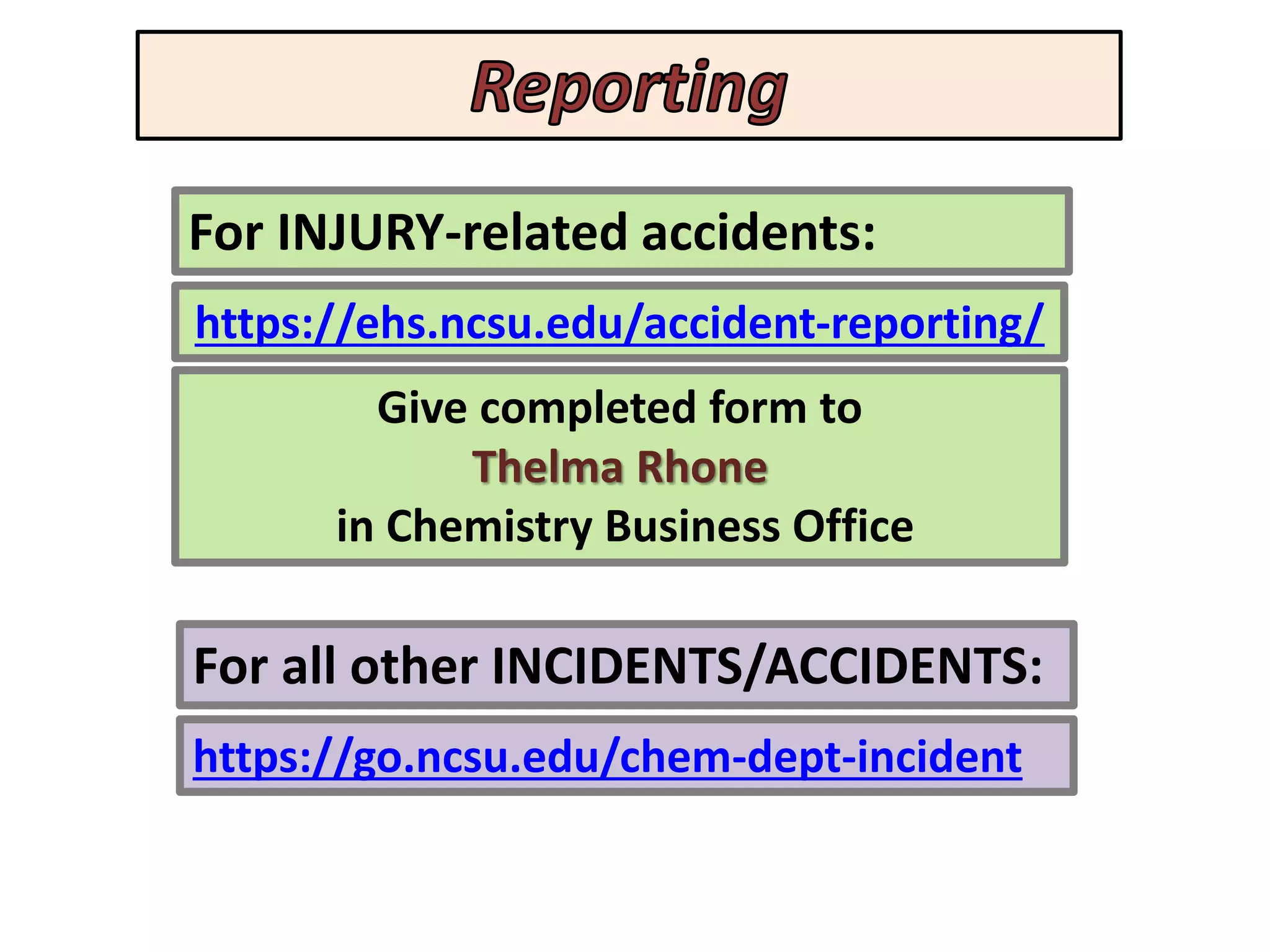 Spring Incident NC State Safety Moment Incident and Accident Reporting Spring 2019 | PPTX