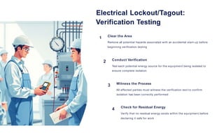Safety moment_Lockout Tagout safety procedure.pptx