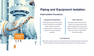 Safety moment_Lockout Tagout safety procedure.pptx
