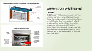 Fall Off Structural Steel Safety Moment Slides - Fatality due to Stuck by Objects.pptx