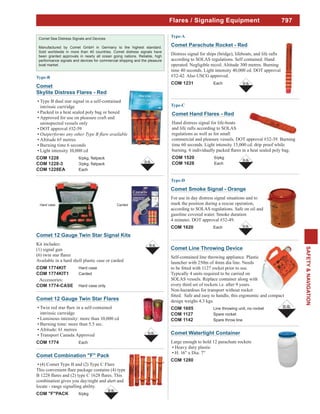 797
SAFETY&NAVIGATION
Flares / Signaling Equipment
Comet Sea Distress Signals and Devices
Manufactured by Comet GmbH in Germany to the highest standard.
Sold worldwide in more than 40 countries. Comet distress signals have
been granted approvals in nearly all ocean going nations. Reliable, high
performance signals and devices for commercial shipping and the pleasure
boat market.
Comet Combination "F" Pack
(4) Comet Type B and (2) Type C Flare
combination gives you day/night and alert and
locate - range signalling ability.
COM "F"PACK 6/pkg
Comet Hand Flares - Red
Hand distress signal for life-boats
and life rafts according to SOLAS
regulations as well as for small
commercial and pleasure vessels. DOT approval #32-39. Burning
time 60 seconds. Light intensity 15,000 cd. drip proof while
COM 1520 6/pkg
COM 1628 Each
Comet Parachute Rocket - Red
Distress signal for ships (bridge), lifeboats, and life rafts
according to SOLAS regulations. Self contained. Hand
operated. Negligible recoil. Altitude 300 metres. Burning
time 40 seconds. Light intensity 40,000 cd. DOT approval
#32-42. Also USCG approved.
COM 1231 Each
Comet Smoke Signal - Orange
For use in day distress signal situations and to
mark the position during a rescue operation,
according to SOLAS regulations. Safe on oil and
gasoline covered water. Smoke duration
4 minutes. DOT approval #32-49.
COM 1620 Each
Comet
Skylite Distress Flares - Red
Type B dual star signal in a self-contained
intrinsic cartridge
Packed in a heat sealed poly bag or boxed
Approved for use on pleasure craft and
uninspected vessels only
DOT approval #32-59
Altitude 65 metres
Burning time 6 seconds
Light intensity 10,000 cd
COM 1228
COM 1228-3
COM 1228EA Each
Comet Watertight Container
Large enough to hold 12 parachute rockets
Heavy duty plastic
H: 16" x Dia: 7"
COM 1280
Comet Line Throwing Device
Self-contained line throwing appliance. Plastic
launcher with 250m of 4mm dia line. Needs
Typically 4 units required to be carried on
SOLAS vessels. Replace container along with
every third set of rockets i.e. after 9 years.
Non-hazardous for transport without rocket
design weighs 4.3 kgs.
COM 1605 Line throwing unit, no rocket
COM 1127 Spare rocket
COM 1142 Spare throw line
Comet 12 Gauge Twin Star Flares
intrinsic cartridge
Luminous intensity: more than 10,000 cd
Burning time: more than 5.5 sec.
Altitude: 61 metres
Transport Canada Approved
COM 1774 Each
Comet 12 Gauge Twin Star Signal Kits
Kit includes:
(1) signal gun
Available in a hard shell plastic case or carded
COM 1774KIT Hard case
COM 1774KIT1 Carded
Accessories:
COM 1774-CASE Hard case only
Hard case Carded
 