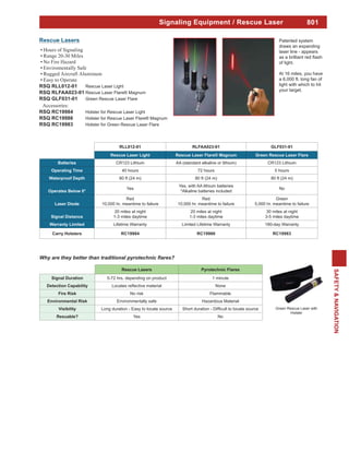 801
SAFETY&NAVIGATION
RLL012-01 RLFAA023-01 GLF031-01
Rescue Laser Light Rescue Laser Flare® Magnum Green Rescue Laser Flare
Batteries CR123 Lithium AA (standard alkaline or lithium) CR123 Lithium
Operating Time 40 hours 72 hours 5 hours
Waterproof Depth 80 ft (24 m) 80 ft (24 m) 80 ft (24 m)
Operates Below 0°
Yes
Yes, with AA lithium batteries
*Alkaline batteries included
No
Laser Diode
Red
10,000 hr. meantime to failure
Red
10,000 hr. meantime to failure
Green
5,000 hr. meantime to failure
Signal Distance
20 miles at night
1-3 miles daytime
20 miles at night
1-3 miles daytime
30 miles at night
3-5 miles daytime
Warranty Limited Lifetime Warranty Limited Lifetime Warranty 180-day Warranty
Carry Holsters RC19984 RC19986 RC19983
Rescue Lasers Pyrotechnic Flares
Signal Duration 5-72 hrs. depending on product 1 minute
Detection Capability None
Fire Risk No risk Flammable
Environmental Risk Environmentally safe Hazardous Material
Visibility Long duration - Easy to locate source
Resuable? Yes No
Patented system
draws an expanding
laser line - appears
of light.
At 16 miles, you have
a 6,000 ft. long fan of
light with which to hit
your target.
Green Rescue Laser with
Holster
Rescue Lasers
Hours of Signaling
Range 20-30 Miles
No Fire Hazard
Enviromentally Safe
Rugged Aircraft Aluminum
Easy to Operate
RSQ RLL012-01 Rescue Laser Light
RSQ RLFAA023-01 Rescue Laser Flare® Magnum
RSQ GLF031-01 Green Rescue Laser Flare
Accessories:
RSQ RC19984 Holster for Rescue Laser Light
RSQ RC19986 Holster for Rescue Laser Flare® Magnum
RSQ RC19983 Holster for Green Rescue Laser Flare
Signaling Equipment / Rescue Laser
 