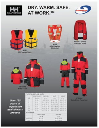 DRY. WARM. SAFE.
AT WORK.TM
Over 125
years of
experience
behind every
product
FLOTATION SUITS AND COATS
WEIGHT RANGE CHEST SIZE WAIST INSEAM
SIZE lbs / kg in / cm in / cm in / cm
S 90+ / 41+ 34-37 / 86-94 28-32 / 71-81 28-30 / 71-76
M 90+ / 41+ 38-41 / 96-104 32-36 / 81-91 30-31 / 76-79
L 90+ / 41+ 42-45 / 106-114 36-40 / 91-102 31-32 / 79-81
XL 90+ / 41+ 46-49 / 116-124 40-44 / 102-112 31-32 / 79-81
2XL 90+ / 41+ 50-53 / 126-134 44-48 / 112-123 32-33 / 81-84
3XL 90+ / 41+ 54-57 / 136-144 48-52 / 123-132 32-33 / 81-84
INFLATABLES
WEIGHT RANGE CHEST SIZE
lbs / kg in / cm
UNIVERSAL 80+ / 36+ 30-52 / 76-132
M101 90+ / 41+ 34-57 / 86-145
M101
All-Purpose Vests
M502
Adult Keyhole
Lifejacket
HFC1000
Echo II Coat
HFS1000
Delta II One Piece Suit
NIV500 / NIV600
 