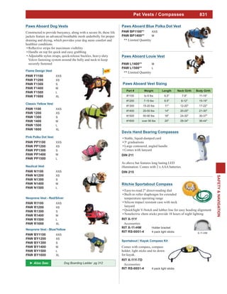831
SAFETY&NAVIGATION
Pet Vests / Compasses
Paws Aboard Vest Sizing
Part # Weight Length Neck Girth Body Girth
#1100 to 6 lbs 6.5" 7-9" 11-16"
#1200 7-15 lbs 8.5" 8-12" 15-19"
#1300 15-20 lbs 11" 12-20" 17-22"
#1400 20-50 lbs 14" 20-25" 21-30"
#1500 50-90 lbs 16" 24-30" 30-37"
#1600 over 90 lbs 20" 29-34" 36-44"
Davis Hand Bearing Compasses
Stable, liquid-damped card
5o graduations
Large contoured, angled handle
Comes with lanyard
DIN 211
As above but features long lasting LED
illumination. Comes with 2 x AAA batteries.
DIN 215
Ritchie Sportabout Compass
Easy-to-read 2" direct-reading dial
Built-in roller diaphragm for extended
temperature operating range
Silicon impact resistant case with neck
lanyard
QuickSight V-Notch and lubber line for easy heading alignment
Nonelectric chem sticks provide 18 hours of night lighting
RIT X-11Y
Accessories:
RIT X-11-HW Holder bracket
RIT RS-0051-4 4 pack light sticks
Sportabout / Kayak Compass Kit
Comes with compass, compass
holder, light sticks and tie down
for kayak.
RIT X-11Y-TD
Accessories:
RIT RS-0051-4 4 pack light sticks
X-11-HW
Dog Boarding Ladder pg 312
Classic Yellow Vest
PAW 1100 XXS
PAW 1200 XS
PAW 1300 S
PAW 1400 M
PAW 1500 L
PAW 1600 XL
Pink Polka Dot Vest
PAW PP1100 XXS
PAW PP1200 XS
PAW PP1300 S
PAW PP1400 M
PAW PP1500 L
Nautical Vest
PAW N1100 XXS
PAW N1200 XS
PAW N1300 S
PAW N1400 M
PAW N1500 L
Neoprene Vest - Red/Silver
PAW R1100 XXS
PAW R1200 XS
PAW R1300 S
PAW R1400 M
PAW R1500 L
PAW R1600 XL
Paws Aboard Louie Vest
PAW L1400** M
PAW L1500** L
** Limited Quantity
Neoprene Vest - Blue/Yellow
PAW BY1100 XXS
PAW BY1200 XS
PAW BY1300 S
PAW BY1400 M
PAW BY1500 L
PAW BY1600 XL
Paws Aboard Blue Polka Dot Vest
PAW BP1100** XXS
PAW BP1400** M
** Limited Quantity
Flame Design Vest
PAW F1100 XXS
PAW F1200 XS
PAW F1300 S
PAW F1400 M
PAW F1500 L
PAW F1600 XL
Paws Aboard Dog Vests
jackets feature an advanced breathable mesh underbelly for proper
draining and drying, which provides your dog more comfort and
healthier conditions.
Handle on top for quick and easy grabbing
Adjustable nylon straps, quick-release buckles, heavy-duty
Velcro fastening system around the belly and neck to keep
securely fastened
 