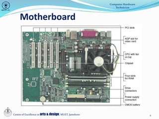 4
Motherboard
Computer Hardware
Technician
Centre of Excellence in arts & design, MUET, Jamshoro
 