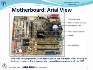 6
Motherboard: Arial View
Computer Hardware
Technician
Centre of Excellence in arts & design, MUET, Jamshoro
All hardware components are either located on the motherboard or directly or
indirectly connected to it because they must all communicate with the CPU
 