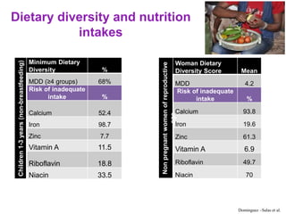 Safety of animal source foods: Why it matters