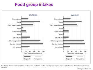 Safety of animal source foods: Why it matters