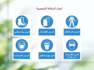 ‫أدوات‬
‫الشخصية‬ ‫السالمة‬
 