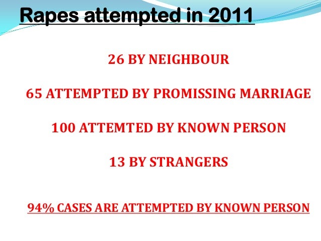 Essay on safety of women in mumbai