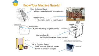 Know Your Machine Guards!
Fixed Enclosure Guard
•Covers area of possible entanglement
Fixed Distance
•Eliminates ability to reach hazard
Nip Guards
•Eliminates being caught in rollers
Interlock Guards
•Stops machine when Guard opened
Trip or Pressure Guards
Stops machine if person breaks
barrier or pressure changes
Pressure mat
Light Curtain
 