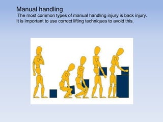 Manual handling
The most common types of manual handling injury is back injury.
It is important to use correct lifting techniques to avoid this.
 