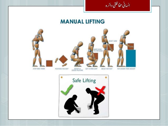 Safety orientation urdu