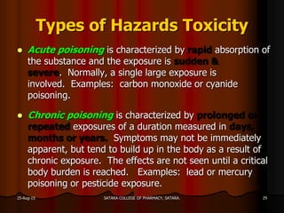 Pharmaceutical industrial safety | PPTX