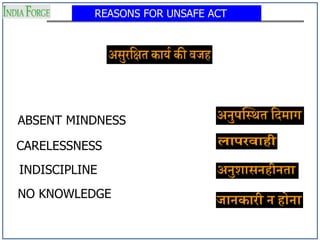 REASONS FOR UNSAFE ACT
ABSENT MINDNESS
CARELESSNESS
INDISCIPLINE
NO KNOWLEDGE
 